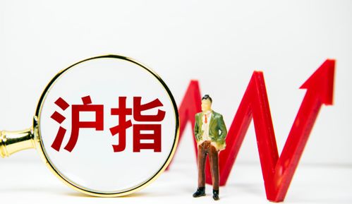 A股重磅利好！證監會緊急釋放積極信號，明日股市走勢前瞻與投資策略
